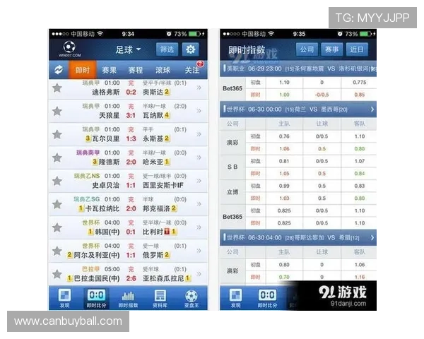球探体育网即时比分足球实时更新让你第一时间掌握比赛最新战况